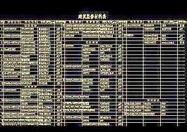 一层局部平面布置图-病房楼装修施工图