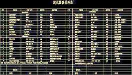 高級(jí)病房樓裝修CAD施工圖素材2