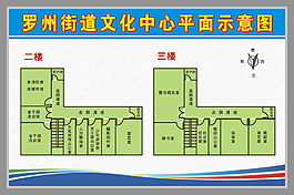 罗州街道文化中心平面示意图