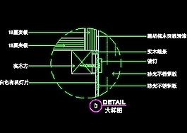 服務(wù)臺(tái)裝修施工圖紙cad詳圖素材48