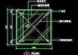 导购牌、电器类图块、服装类图块、化妆品CAD图块详图107