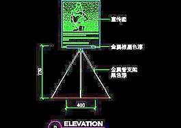 導(dǎo)購(gòu)牌、電器類圖塊、服裝類圖塊、化妝品CAD圖塊詳圖7