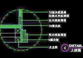 客房家具、賓館實例CAD詳圖素材101