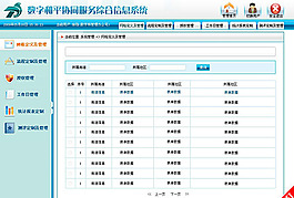 后臺(tái)模板