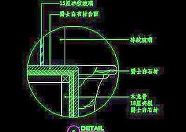 cad玄關(guān)祥圖素材100