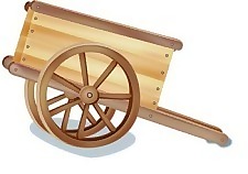 CART矢量