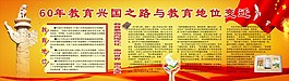 教育地位