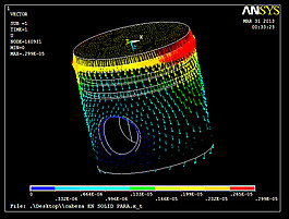 汽油發(fā)動(dòng)機(jī)活塞ANSYS