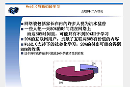 Web2.0與我們的學習ppt模板