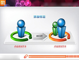 商務進程PPT