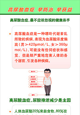 展架