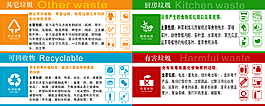 創(chuàng)衛(wèi)垃圾箱分類貼圖