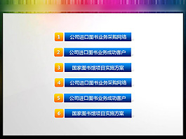 企業會議說明PPT