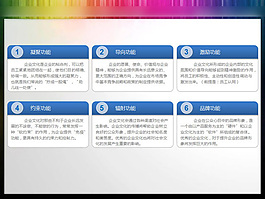 公司會議說明PPT
