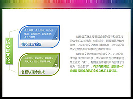 公司未來規(guī)劃PPT
