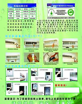 空調(diào)清洗劑