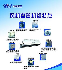 澳柯瑪中央空調