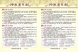 中醫養生