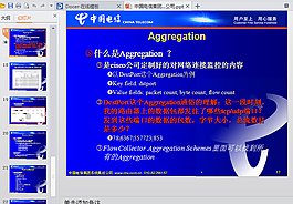 中國電信集團系統集成公司ppt模板