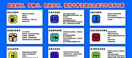 全套汽車保養