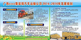 發展規劃