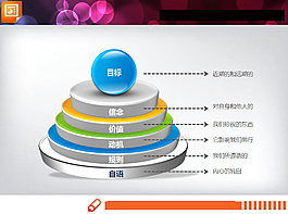 3d立體層級關(guān)系幻燈片圖表模板