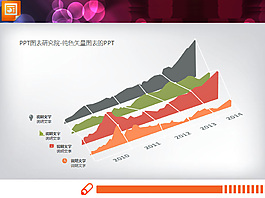 45度視角展示的走勢分析PPT圖表