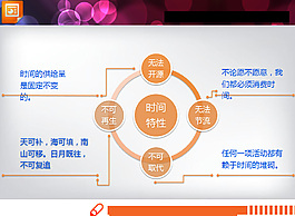 并列环绕ppt图表