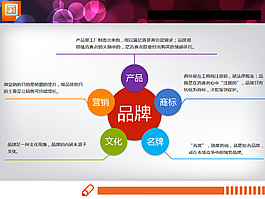 幻燈片關(guān)系圖圖表素材