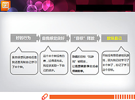 簡單實用的PPT流程圖模板