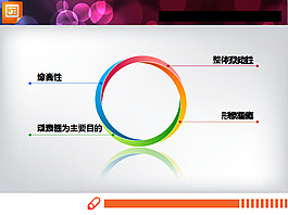 交叉并列關系的圓環幻燈片圖表