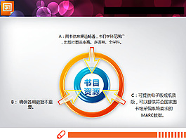 精美3d立體聚合關系PowerPoint