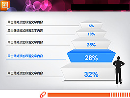 精美的層級(jí)遞進(jìn)關(guān)系PPT圖表