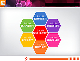 平面的簡潔風(fēng)格并列關(guān)系