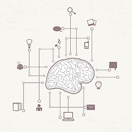 摘要科學(xué)概念