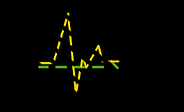 數(shù)據(jù)線