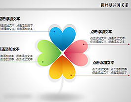 四叶草关系PPT