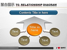 力量集合輸出PPT