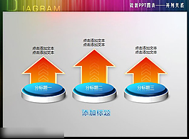 提升的業績PPT