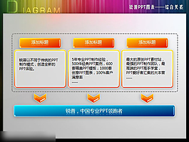 窗口化主題PPT