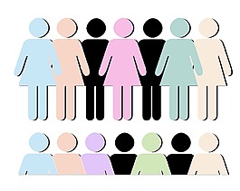 男性與女性的形狀向量