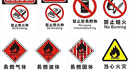 警示標識標志設計