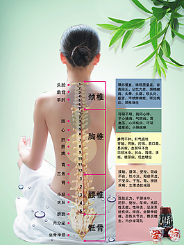 背部護理