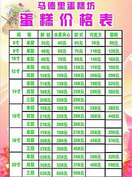 蛋糕價格表