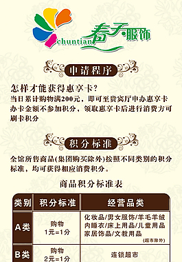 春天服飾積分海報(bào)