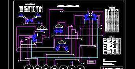水電站人工骨料生產系統工藝流程圖