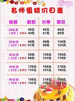 价目表