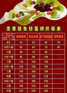 蛋糕價格單