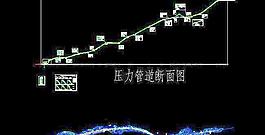 北京某小区水电站压力管道竣工图