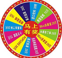 抽獎圓盤